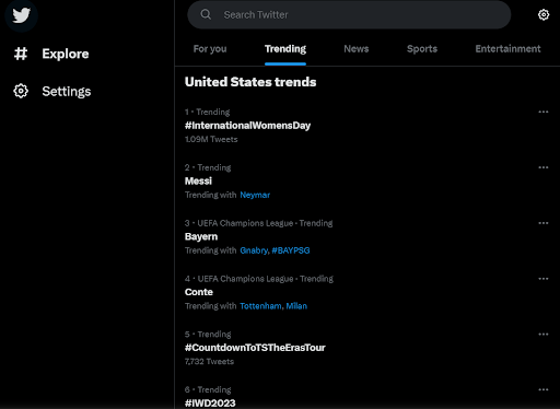 Trending topics on Twitter