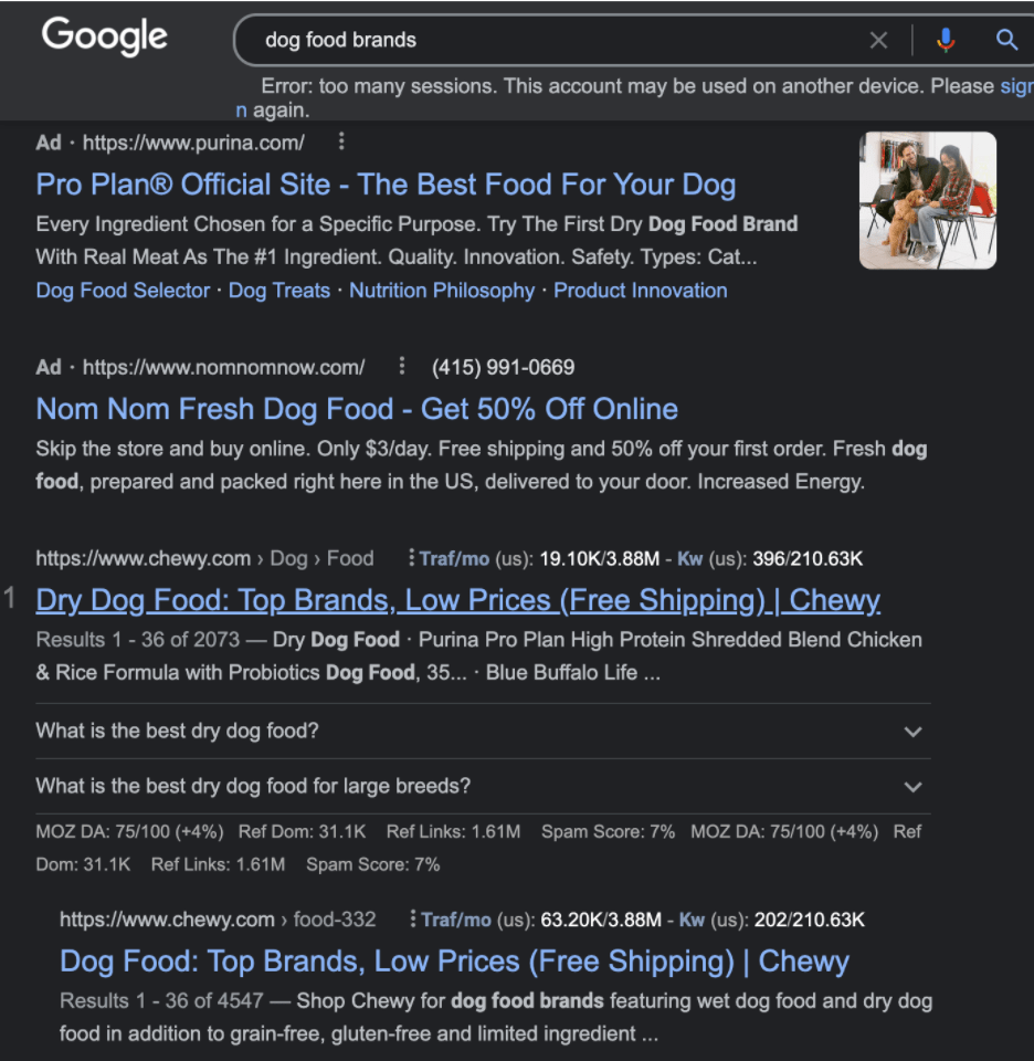 dog food brands keyword