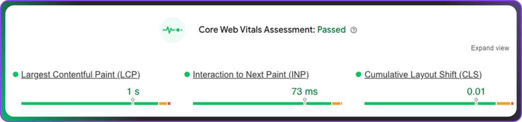 Core Web Vitals Assessment