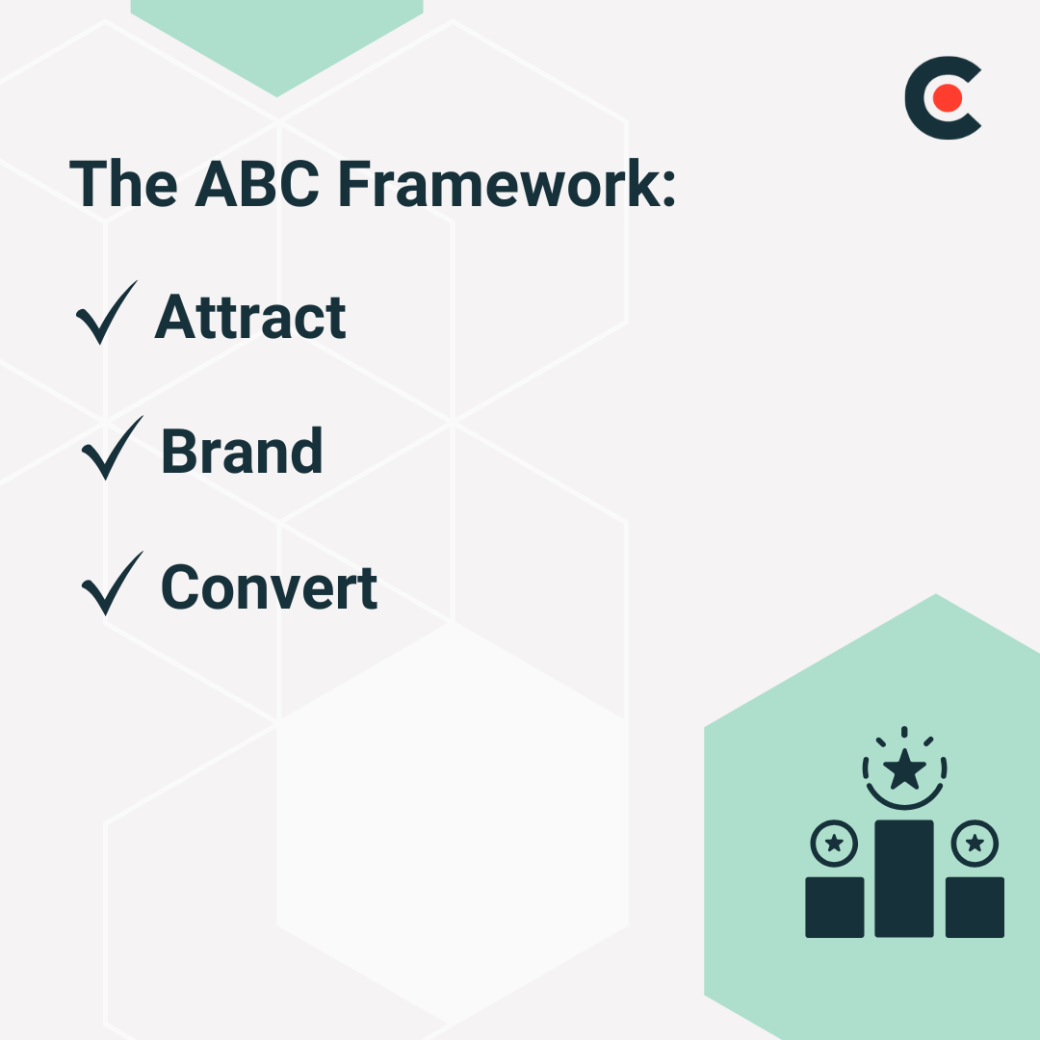 ABC framework