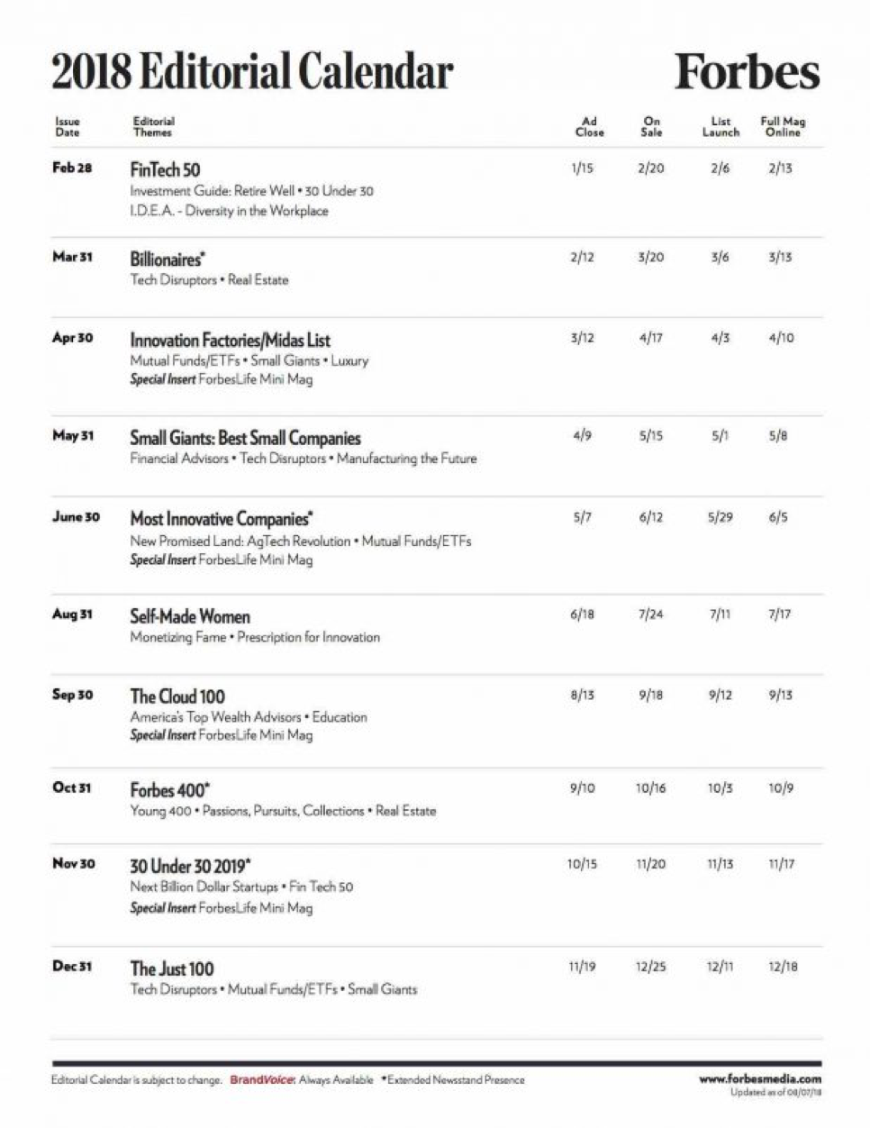 Forbes content calendar