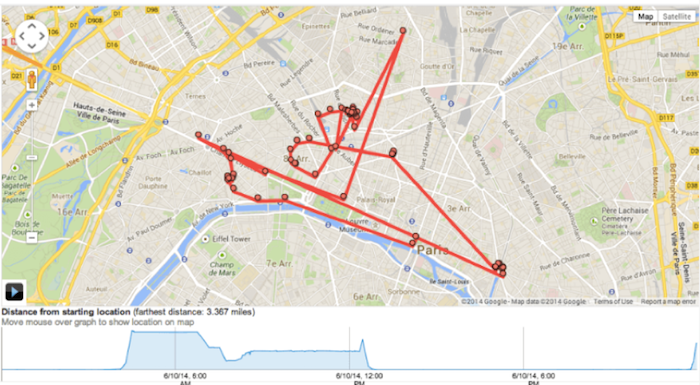 Google Location History