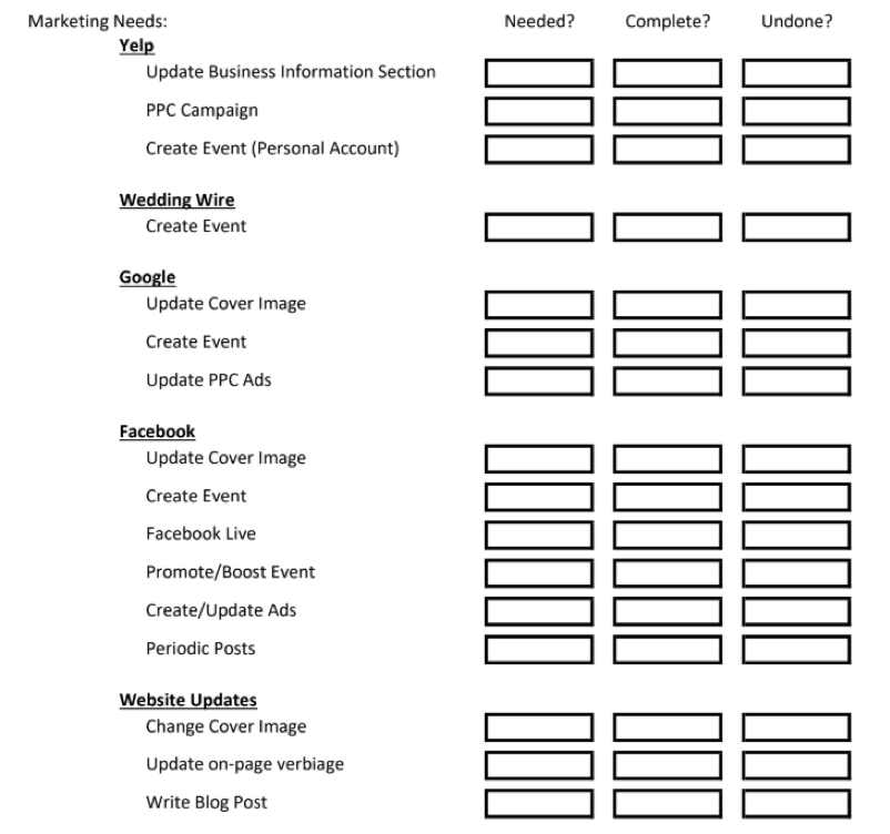 Campeau lists the different communication channels she plans to use and then lists the tasks she must complete for each one (e.g., create event on Facebook, update business information section on Yelp, and write blog post for website).