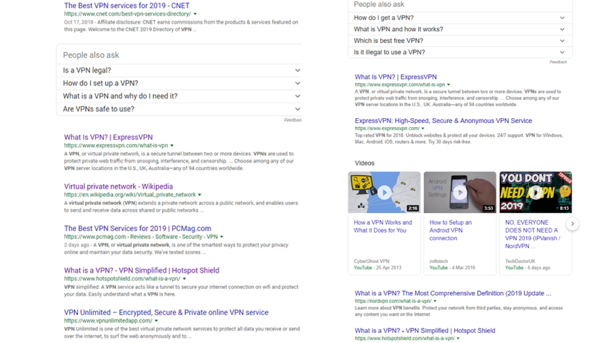 Rankings for the same keyword can be dramatically different depending on where the search is coming from.