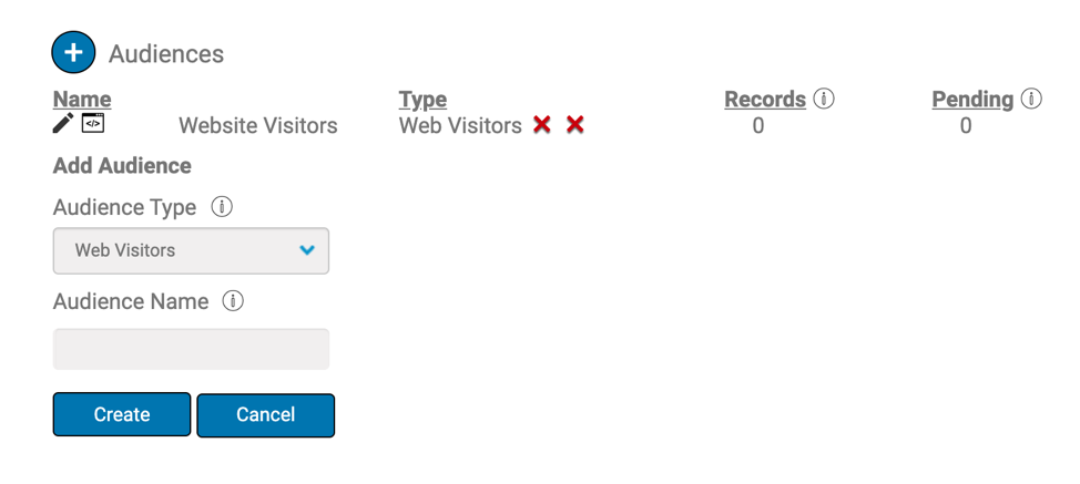Users can create a tracking tag for each stage of the buyer’s journey.