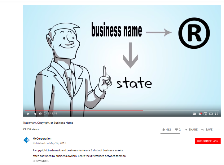 MyCorporation YouTube Video