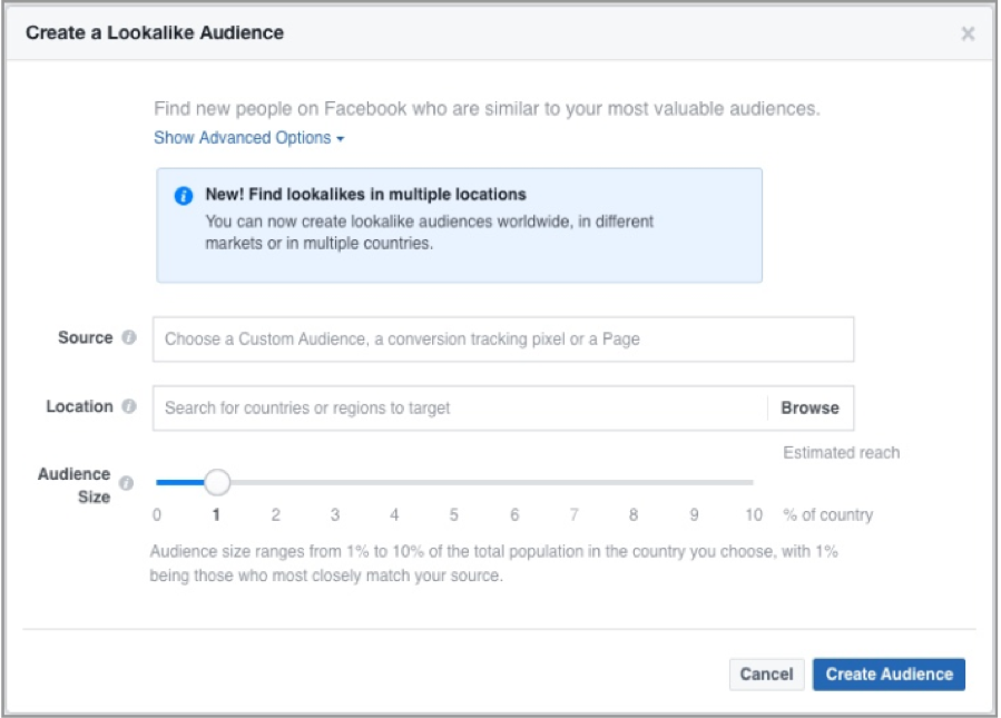 Lookalike Audiences on Facebook