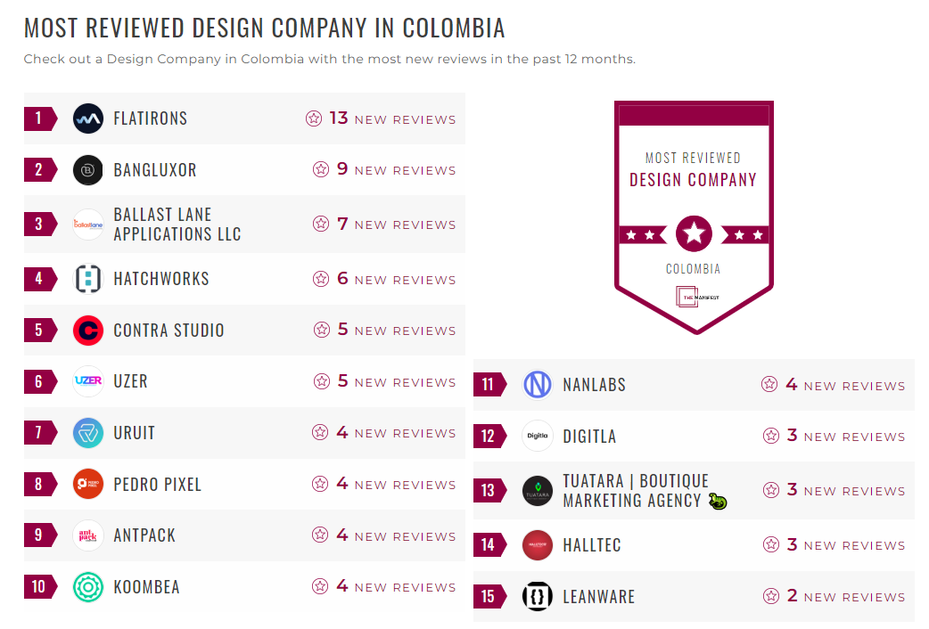 Design Companies