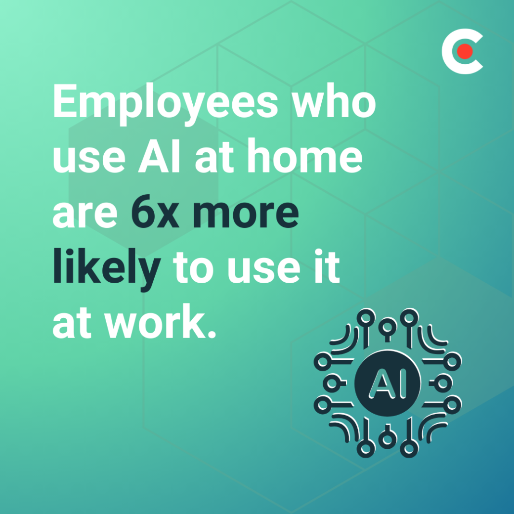 Clutch data on AI usage among employees
