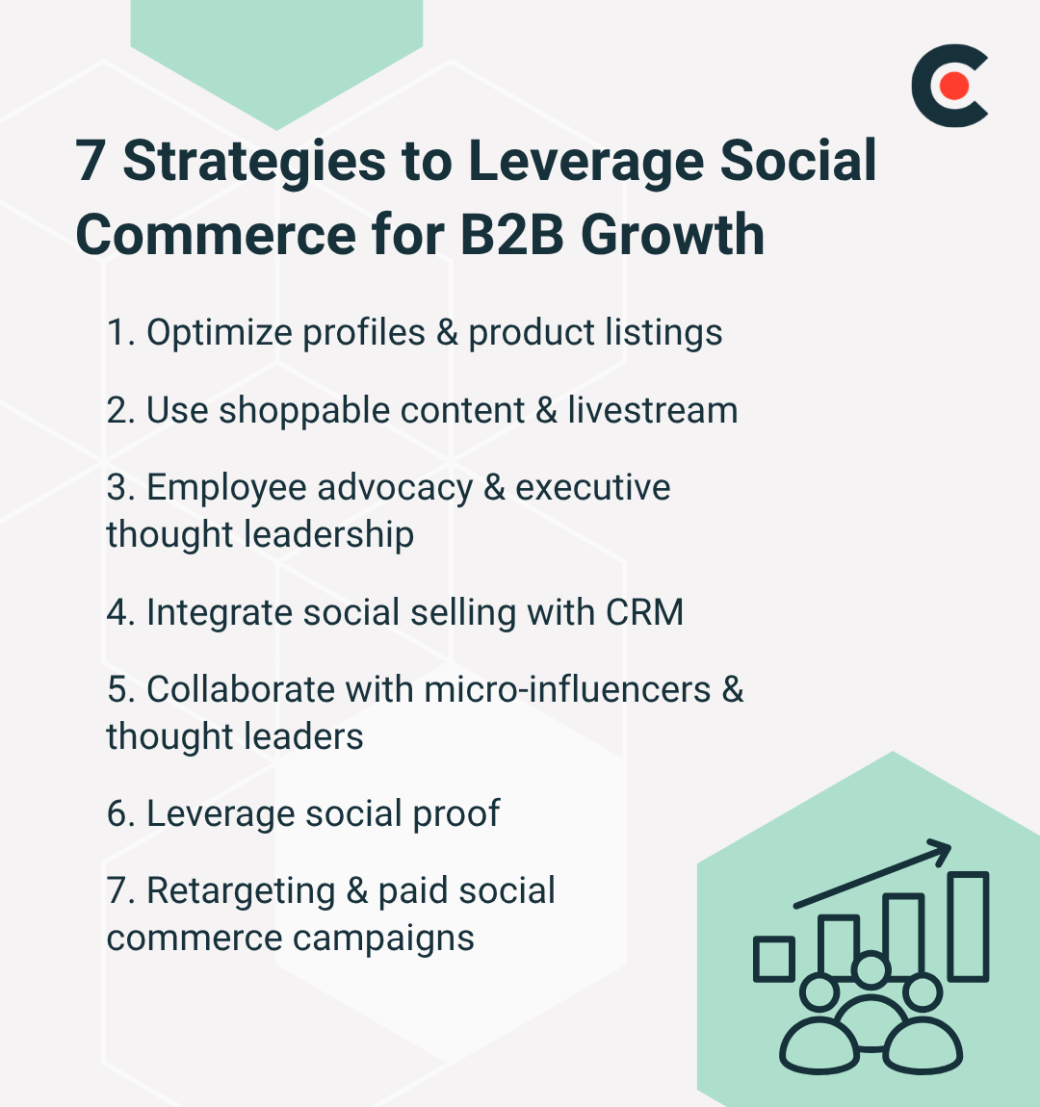 7 Strategies To Leverage Social Commerce for B2B Growth