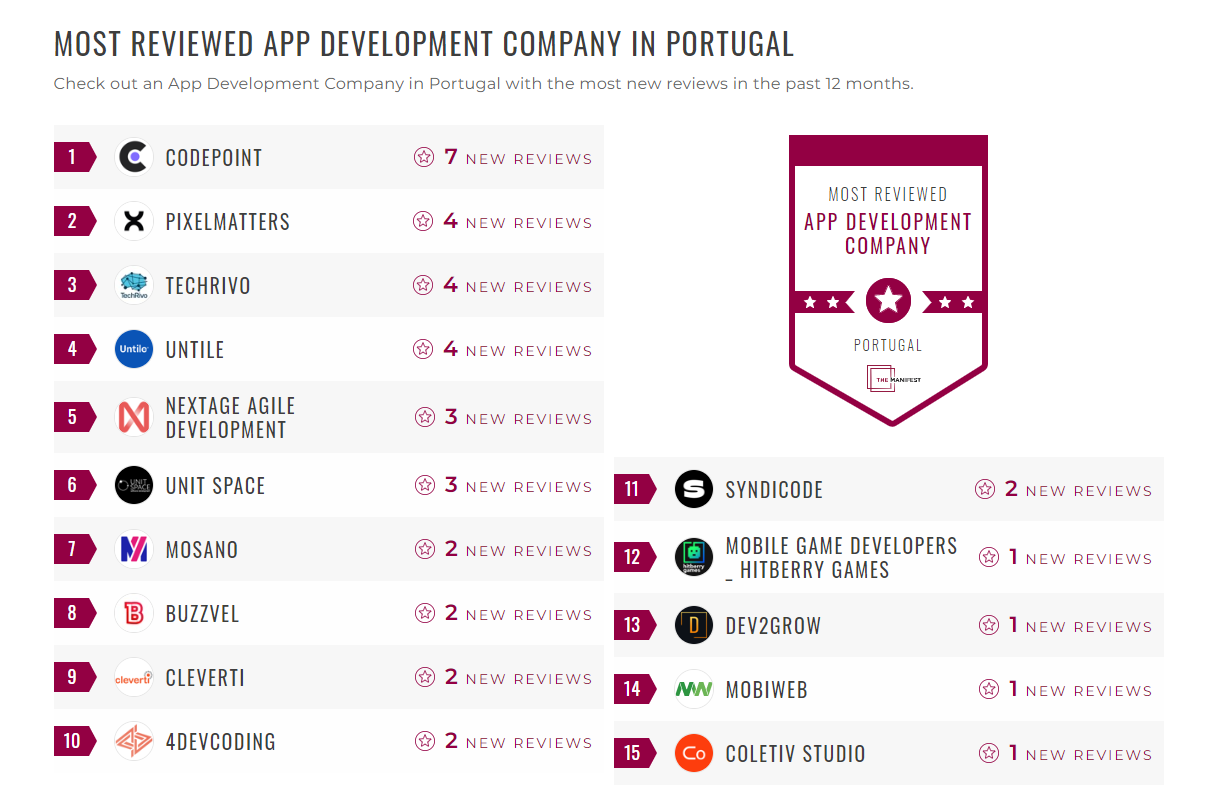 App Development Companies
