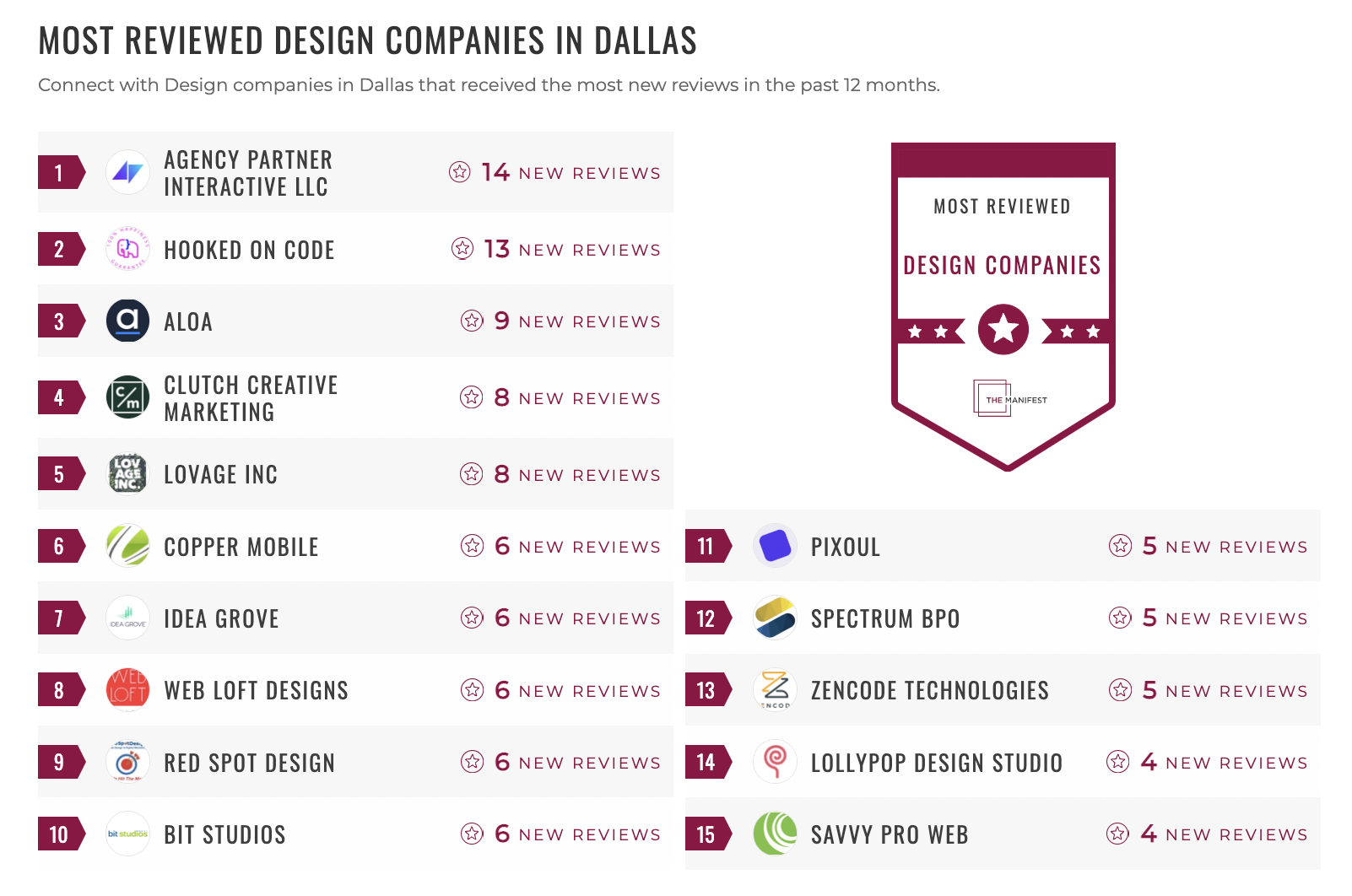 Design Companies