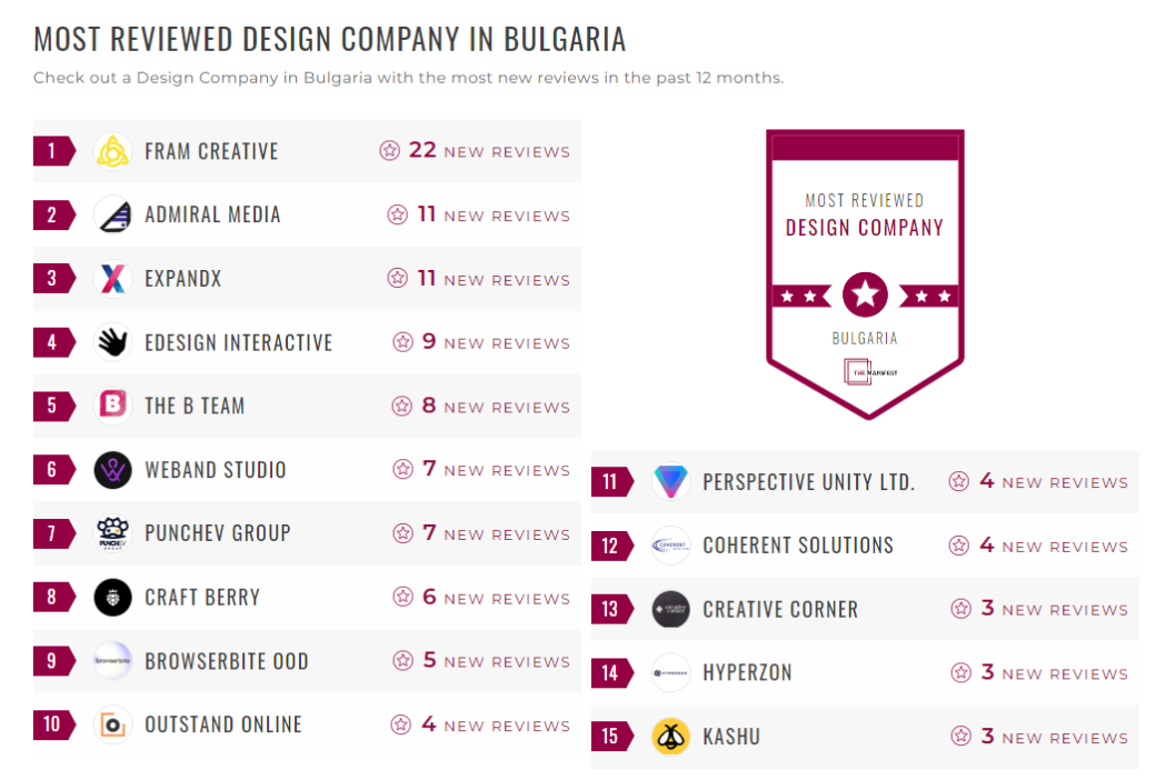 Design Companies