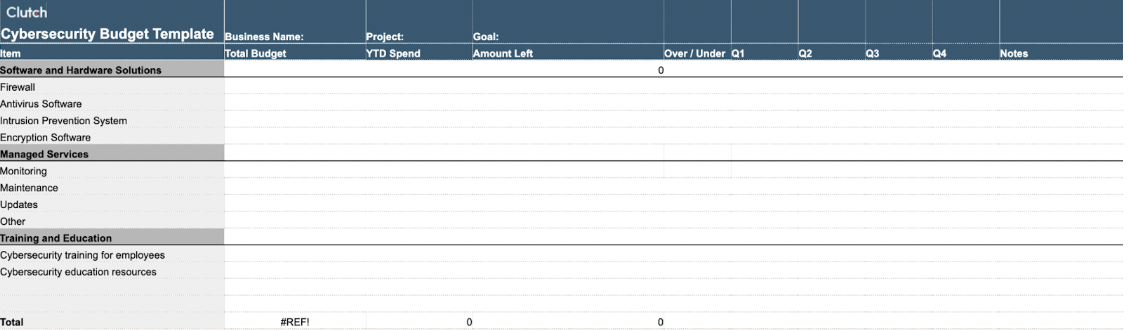 cybersecurity budget template download