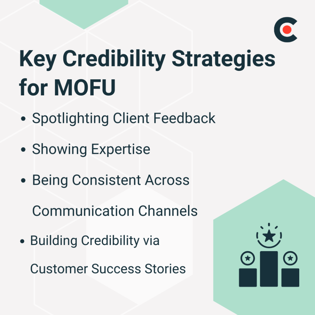 Middle of Funnel (MOFU): Building Trust Through Value & Consistency