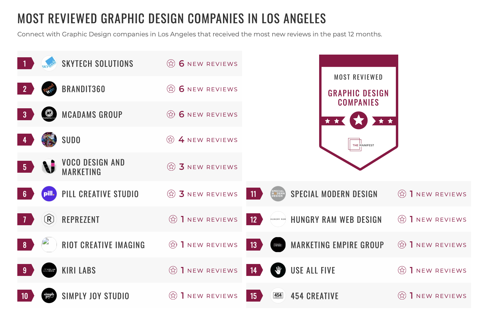 Graphic Design Companies