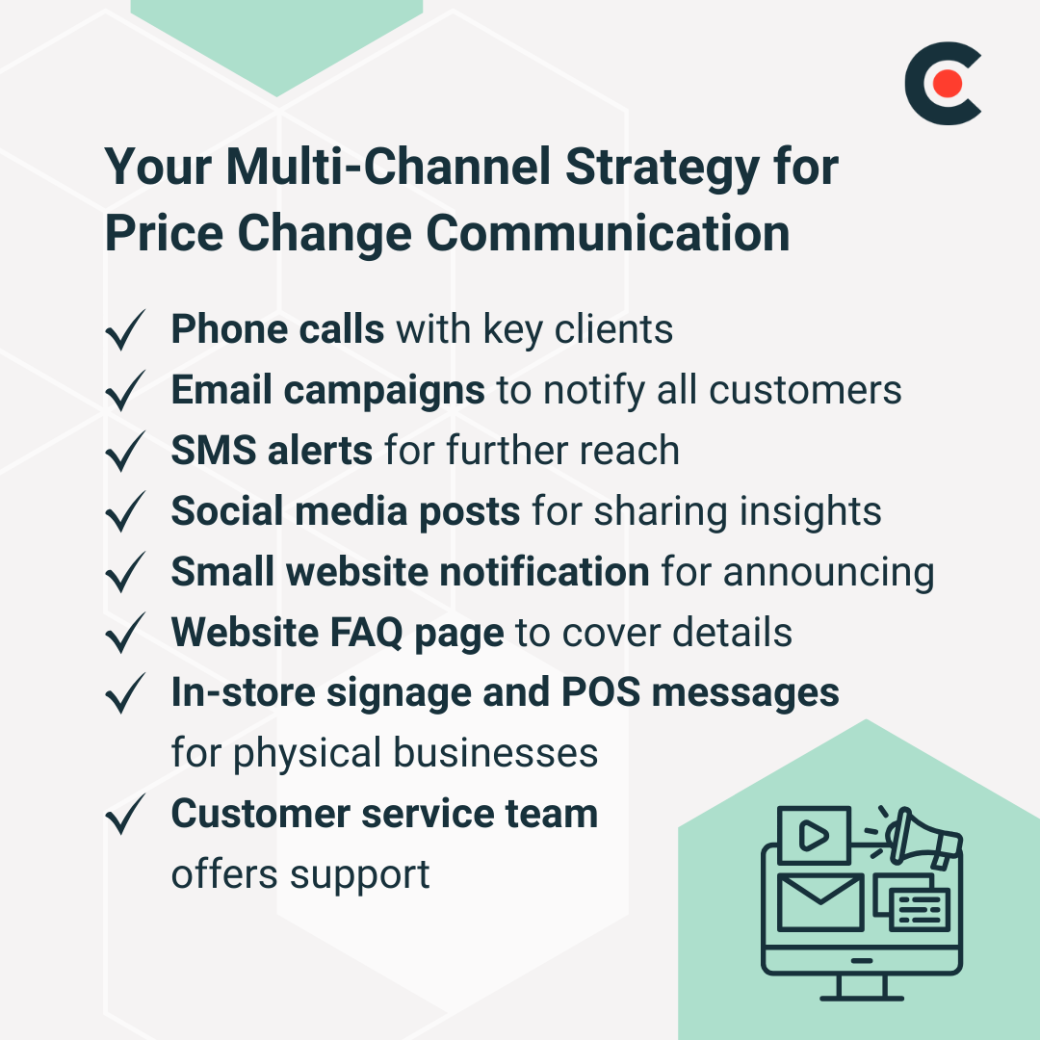 Your Multi-Channel Strategy for Price Change Communication