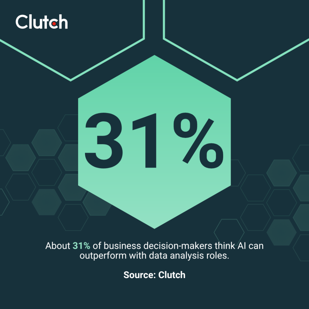 is ai replacing jobs