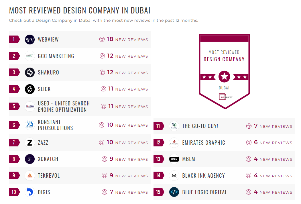Design Companies