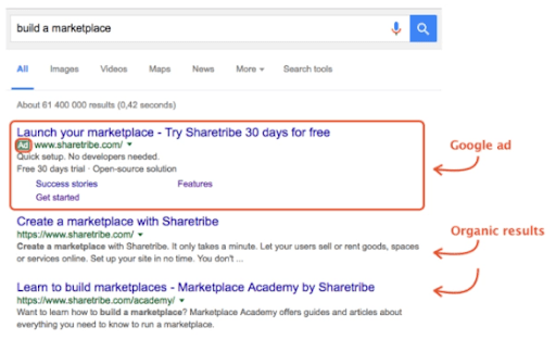Ecommerce ppc ad ex 1