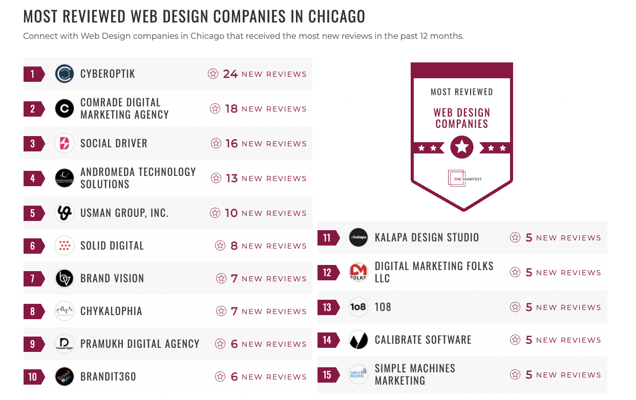 Web Design Companies
