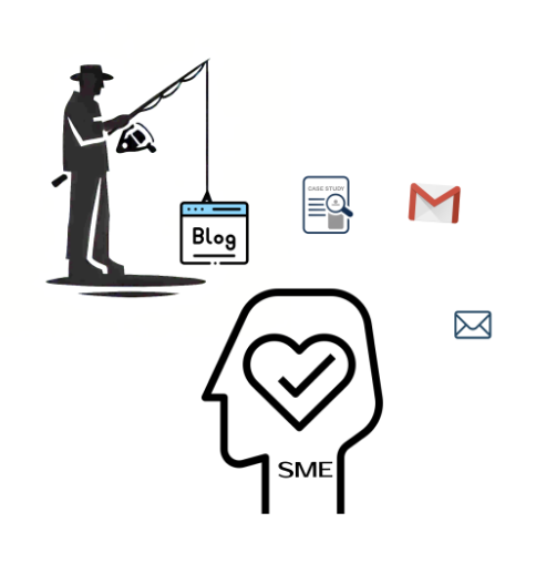 content teams must make sure they get the insight they need from SMEs through interviews and by asking the right questions