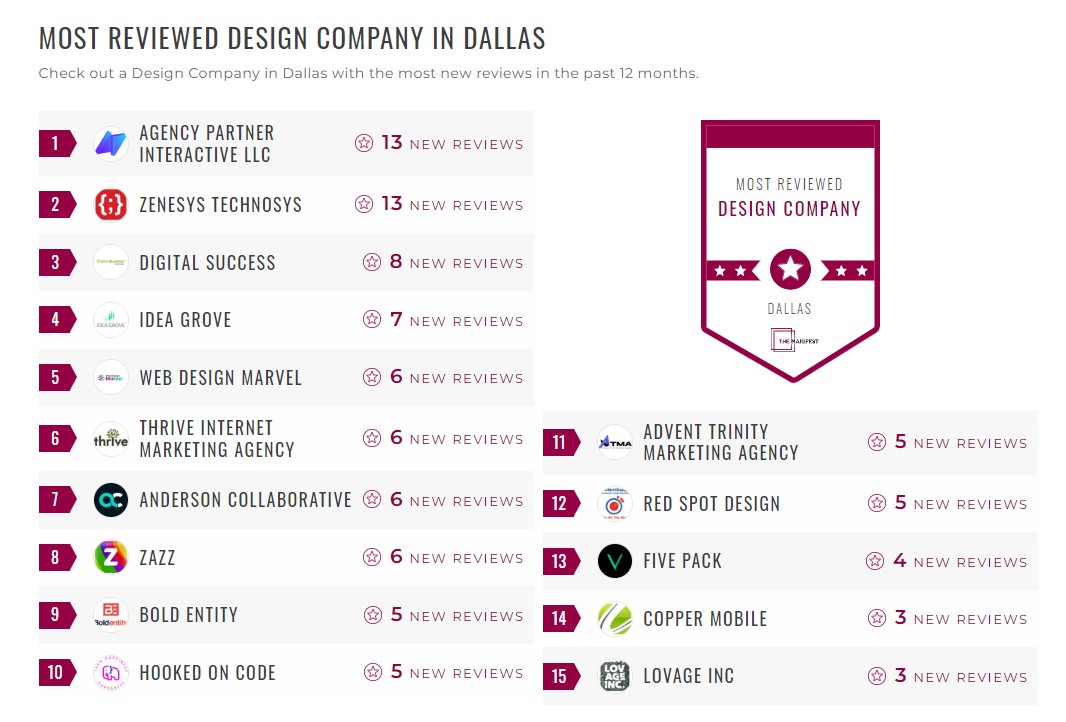 Design Companies