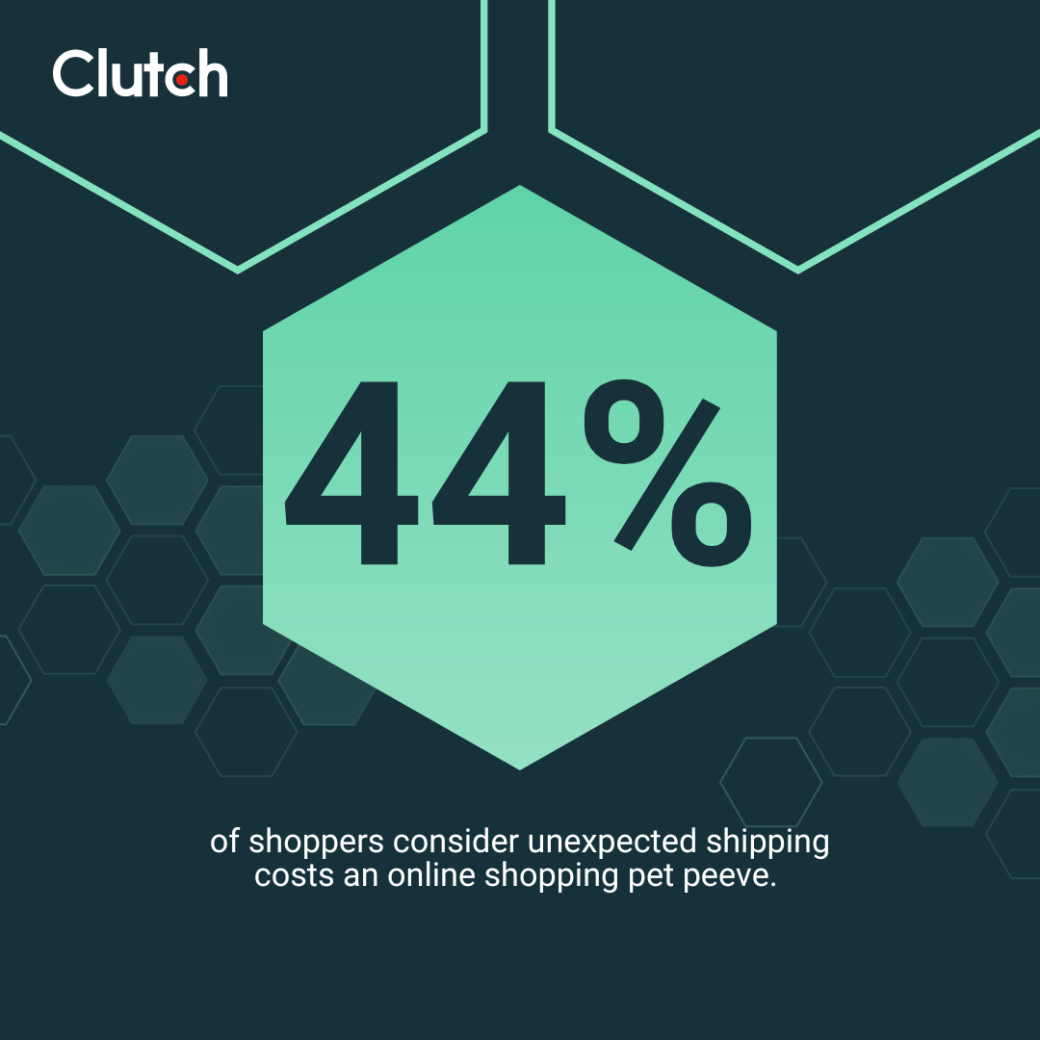 Clutch data on unexpected shipping costs
