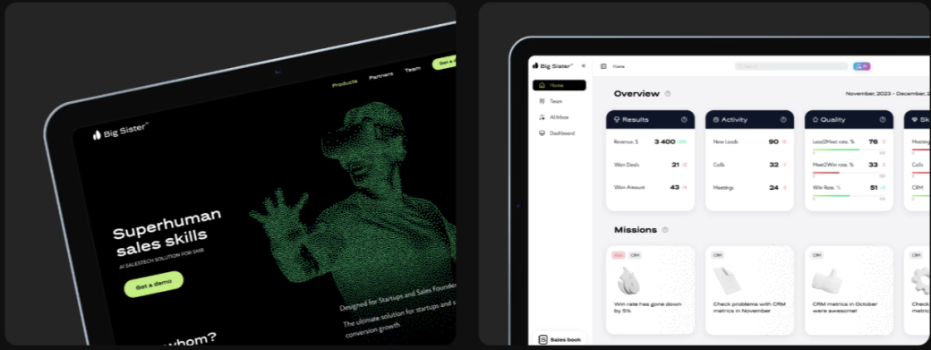 Leveraging AI for sales performance improvement