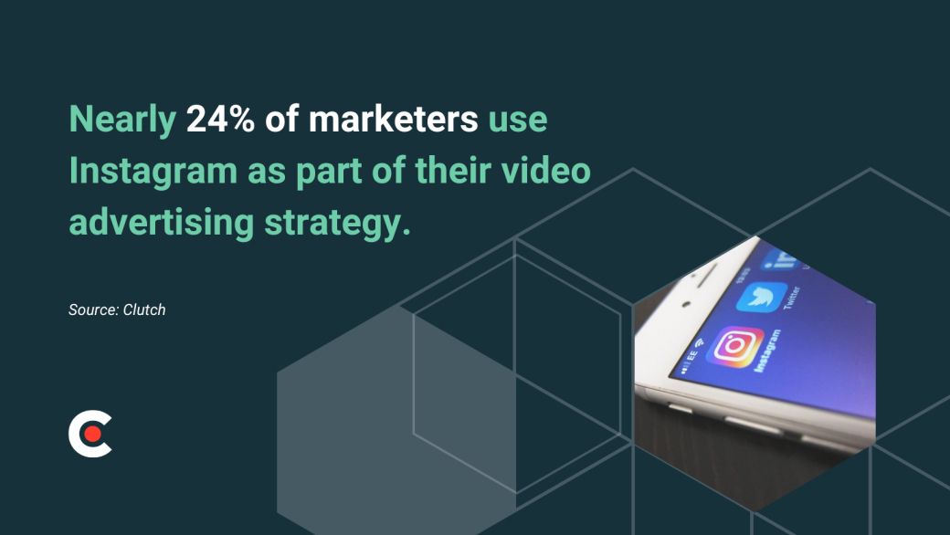 Clutch data on Instagram usage