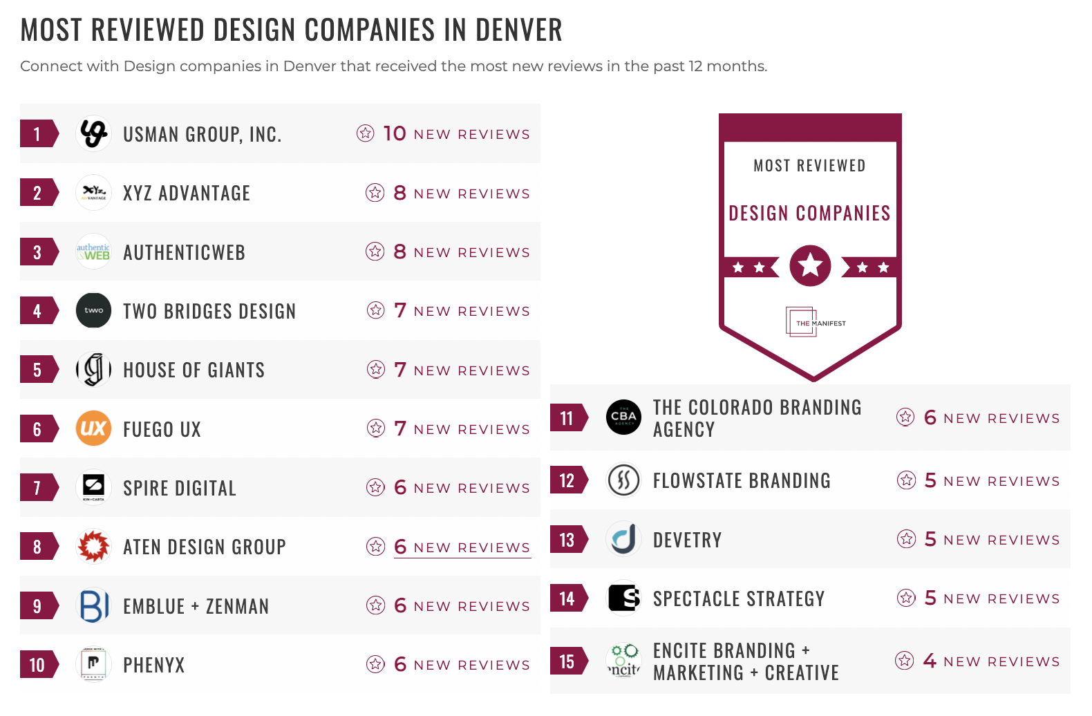 Design Companies