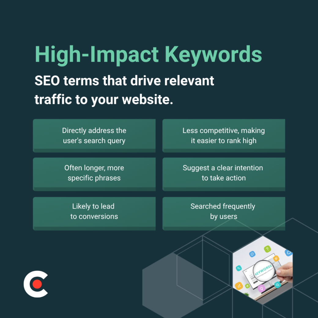 high impact keywords