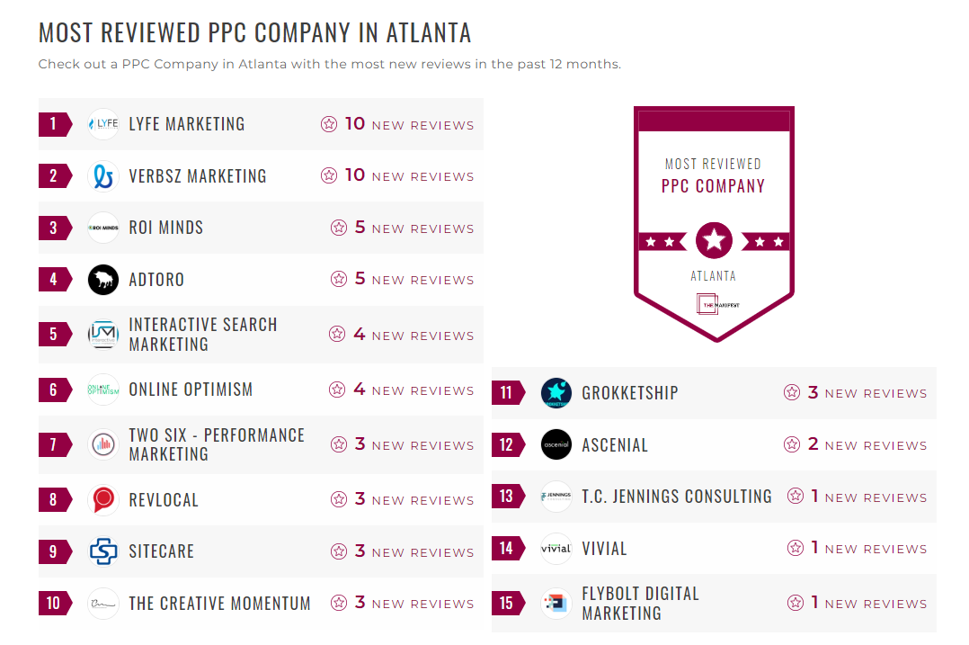 PPC Companies
