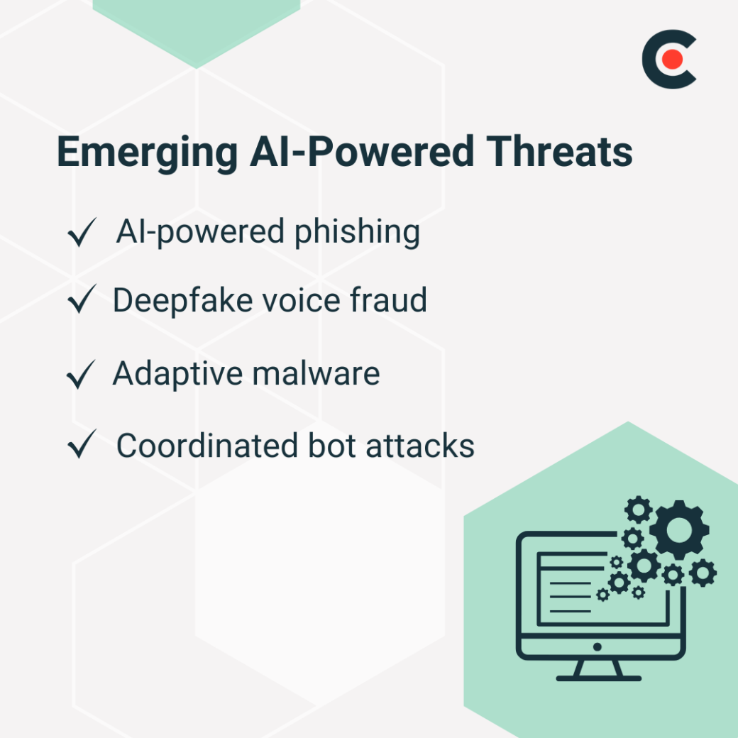 AI-powered threats
