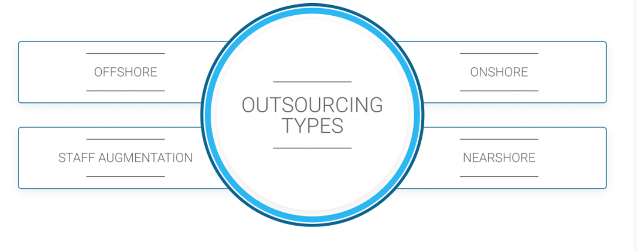 web development image 1