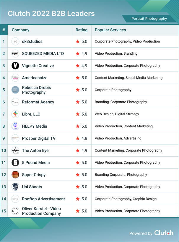 Portrait Photography