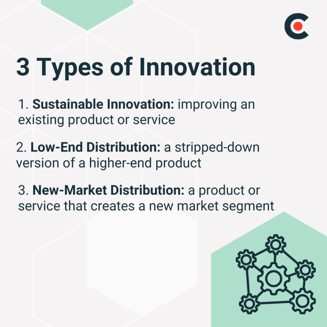3 Types of Innovation