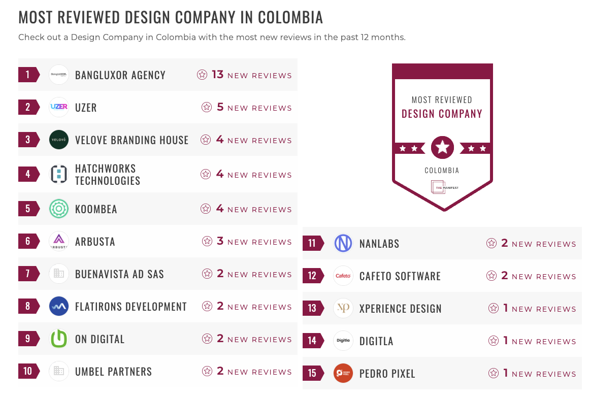 Web Design Companies