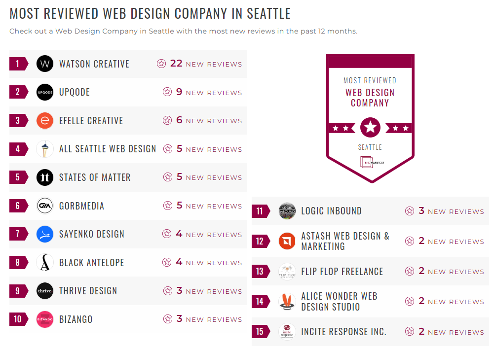 Web Design Companies