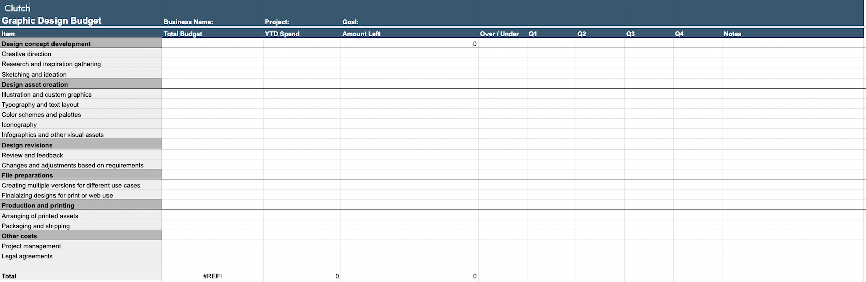 Custom graphic design budgeting template