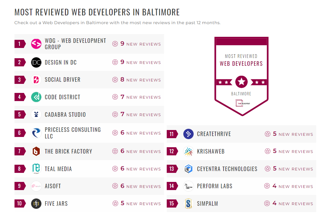 Web Development Companies