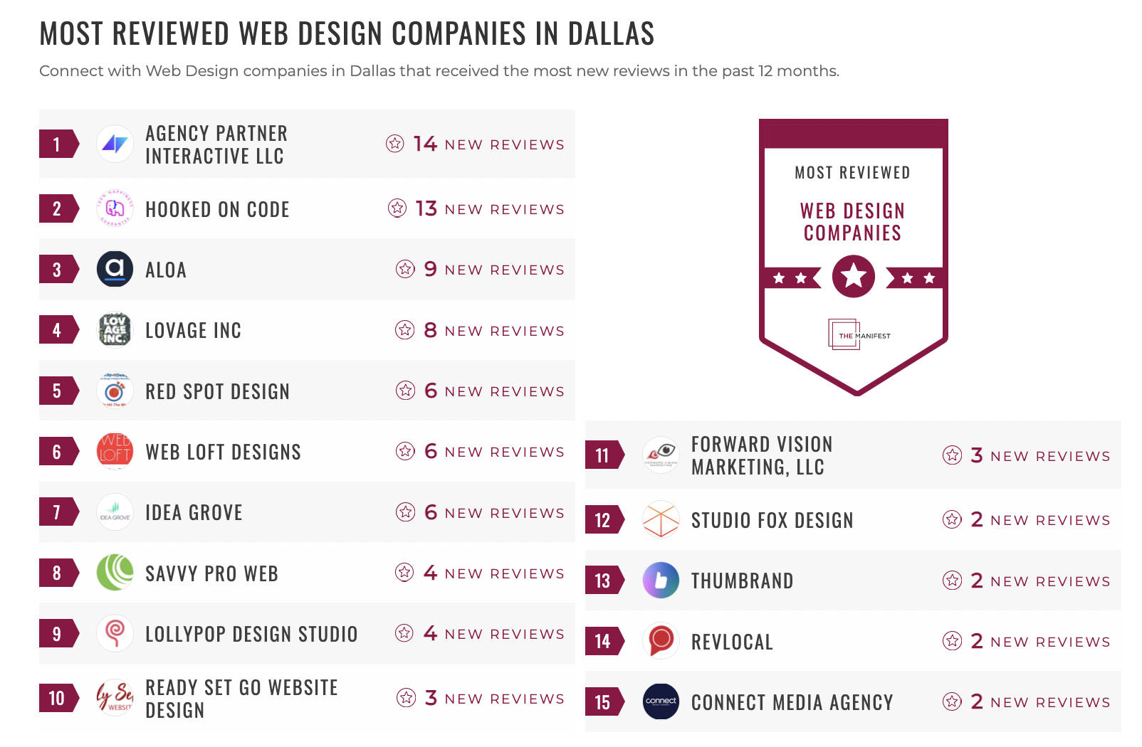 Web Design Companies