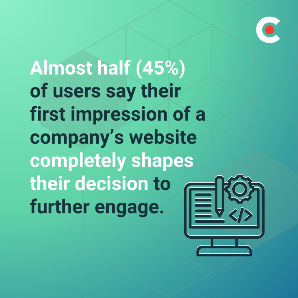 Clutch data on customer impression on websites