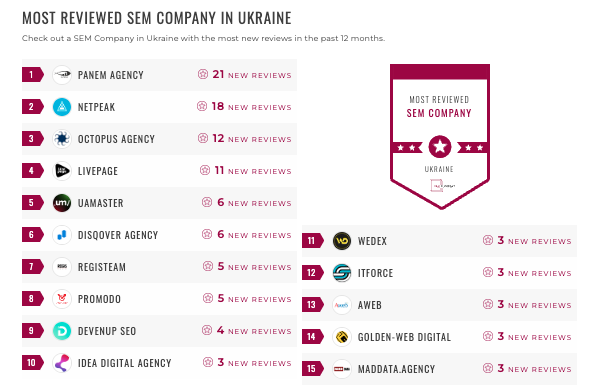 ukraine sem