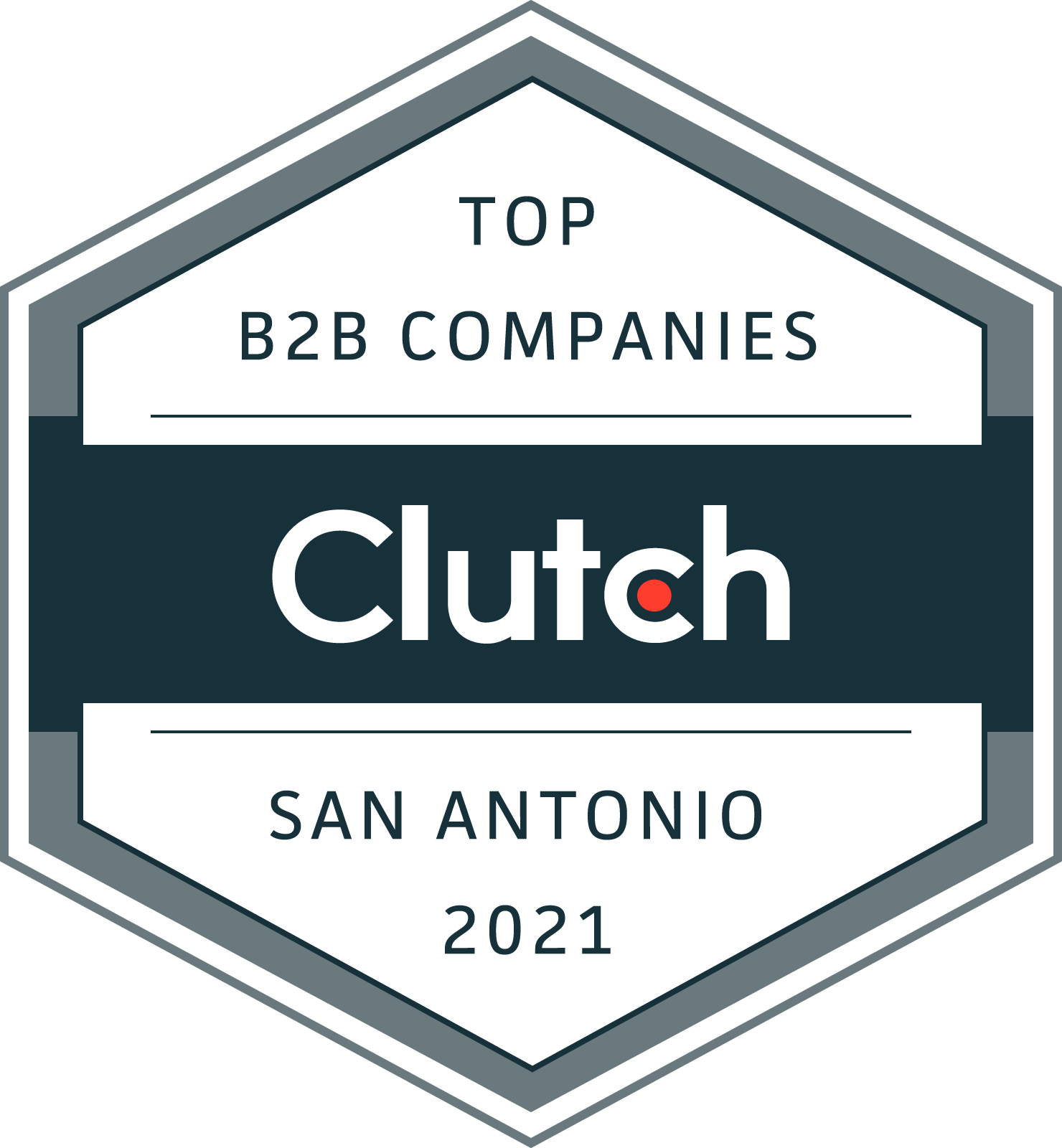 San Antonio B2B 2021