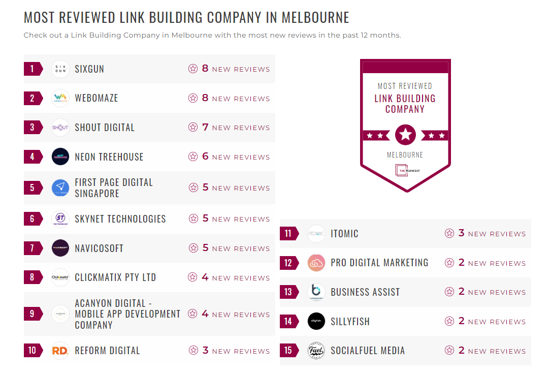 Link Building Companies