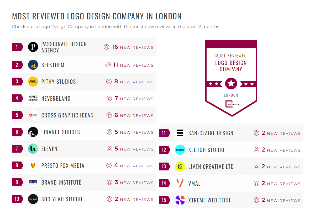 Logo Design Companies