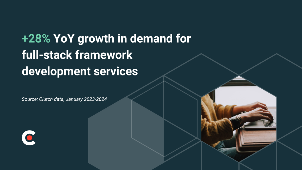 full-stack framework services