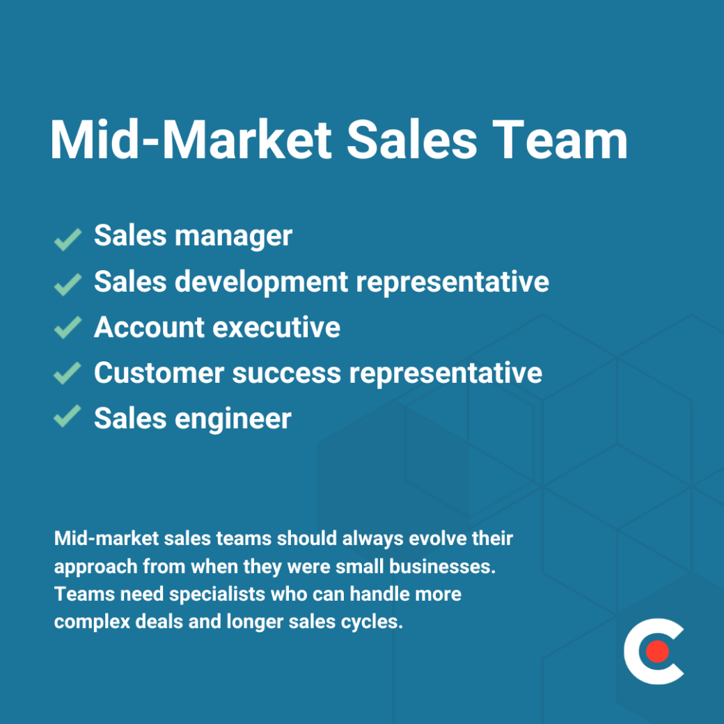 Mid-market sales team