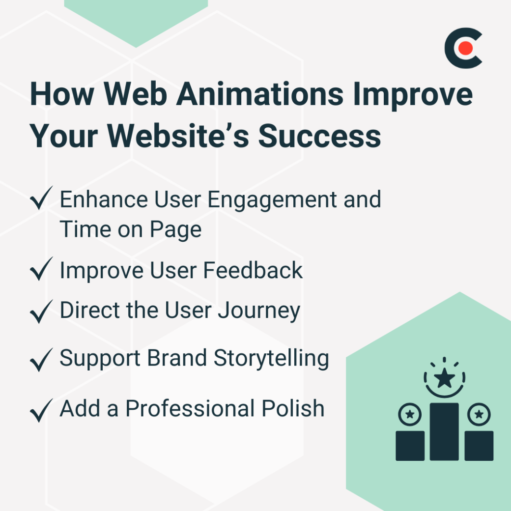web animations 